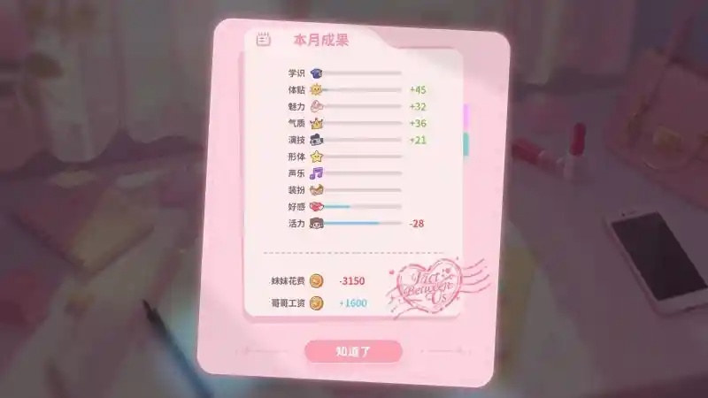 我和未来有个约定/Pact Between Us Build.19357133 官方简体中文版 PC电脑版v1.0.3配置需求与更新内容图片-5